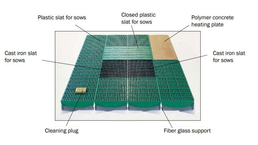 Műanyag rácspadló floorplan